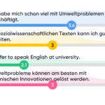 In Kontakt: Eine Vorlesung mit Mentimeter aktivierend gestalten 1_Selbsteinschätzung der Studierenden