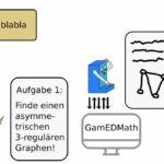 GamEDMath - Gamifying Education in Discrete Mathematics FB4_Wip_Titelbild