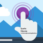 Interaktive Videos mit H5P erstellen InteractiveVideo_Blogbeitragsbild